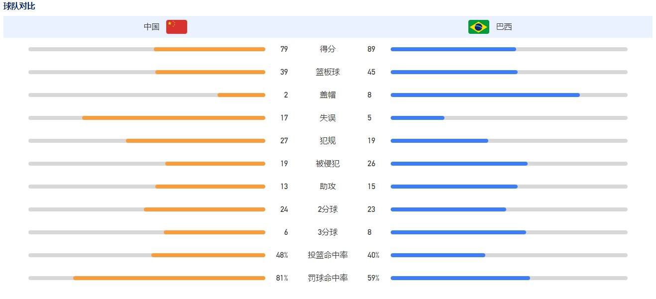 国产精品一区二区在线播放